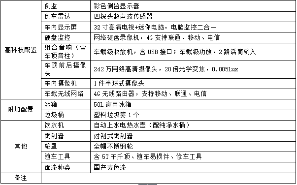 Lt60移动警务室