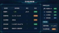 机器狗任务管理系统 （数据实时采集 + 分区融合显示 + 一体化融合+多端协同指挥调度）